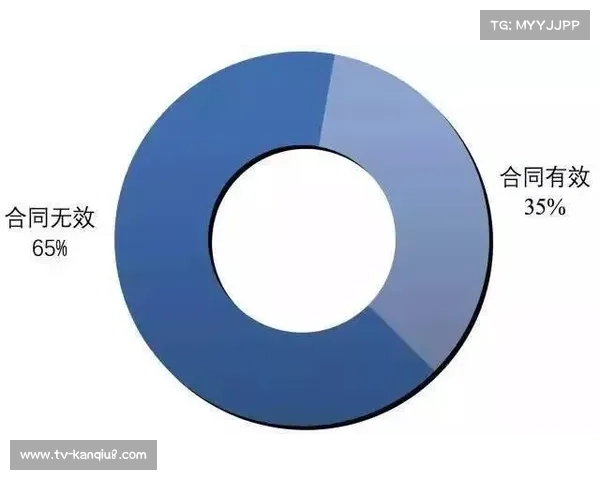 国际体育仲裁庭介入跳水选手合同纠纷案件处理解析