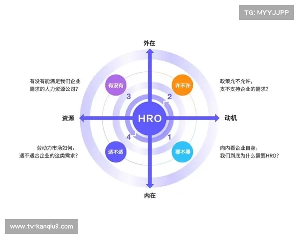 斐乐青少年赛五年办赛路径清晰,为国内青少年提供成长平台 斐乐青少年赛五年办赛路径清晰,为国内青少年提供成长平台